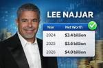 Lee Reherman Net Worth