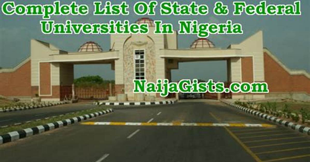 List of Federal Universities in Nigeria, Cut off Marks and School Fees 2024/2025