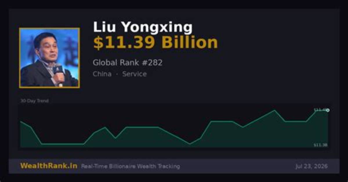 Liu Yongxing Net Worth – How Much Is Yongxing Worth?