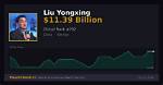Liu Yongxing Net Worth – How Much Is Yongxing Worth?
