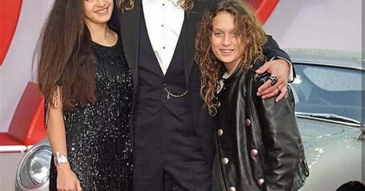 Lola Iolani Momoa | Bio, Age, Net Worth, Relationship, Career