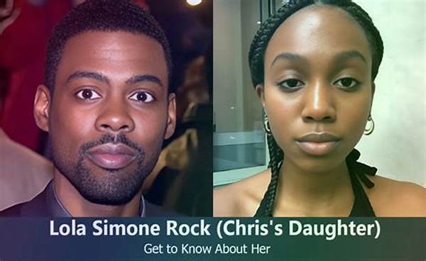 Lola-Simone-Rock-Sister-Parents | Ecelebritymirror