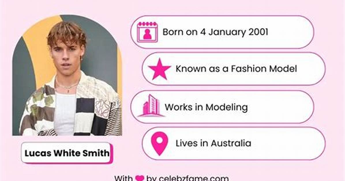 Lucas White-Smith Net Worth