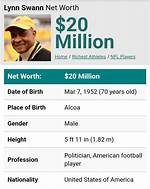 Lynn Swann Net Worth – How Much Is Lynn Swann Worth?