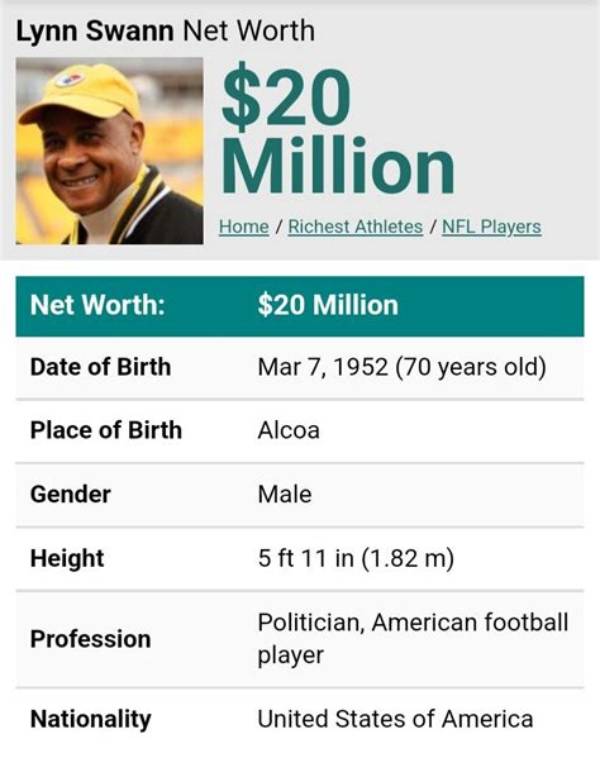 Lynn Swann Net Worth – How Much Is Lynn Swann Worth?