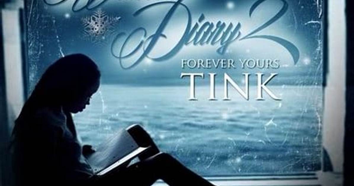 Lyrics & Translations of Cap by Tink