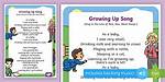 Lyrics & Translations of Growing up Song by Anxious