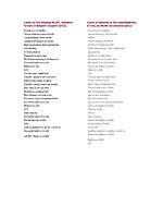 Lyrics & Translations of Hell or Flying by Jeremy Zucker