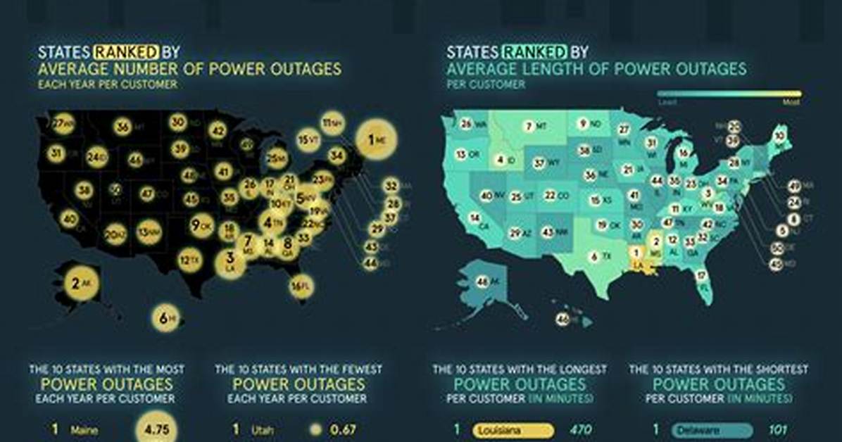 Many States to Experience Blackouts as Disco Threatens to Disconnect Owing Electricity Consumers
