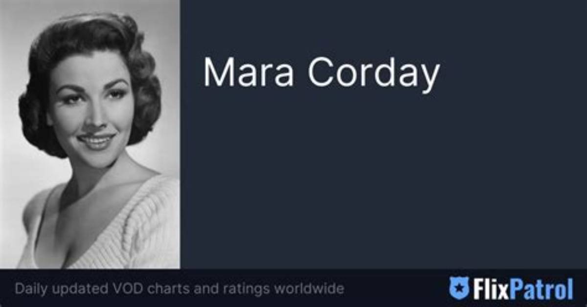 Mara Corday Net Worth and Biography
