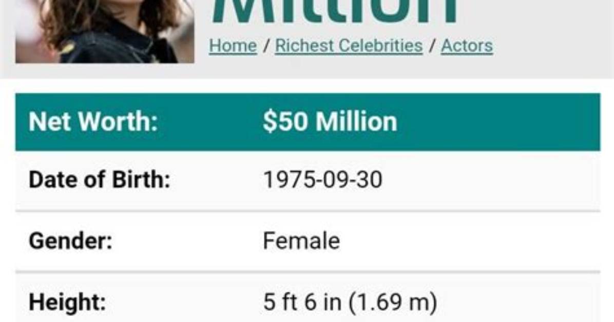 Marion Cotillard Net Worth – How Much Is Cotillard Worth?