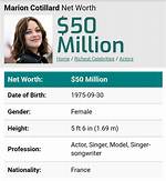 Marion Cotillard Net Worth – How Much Is Cotillard Worth?