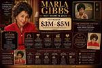 Marla English Net Worth