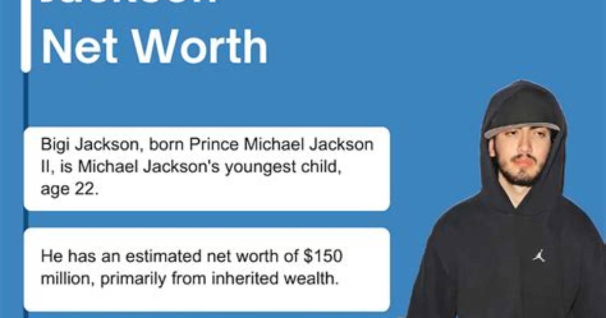 Marlin Jackson Net Worth 2024