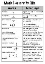 Math Glossary Letter W