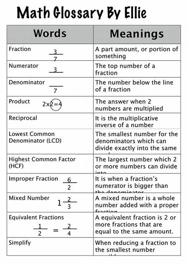 Math Glossary Letter W