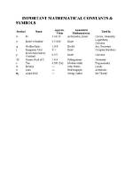 Mathematical Constants and Identities Calculator Quiz