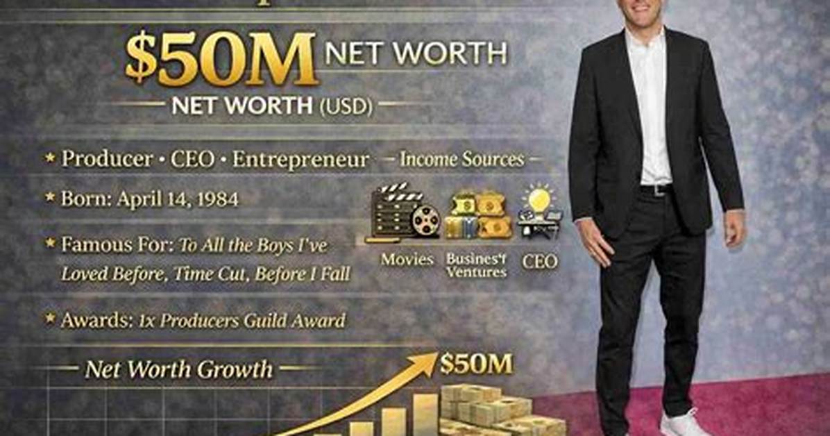 Matt Wood Net Worth