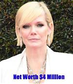 Maura West Net Worth