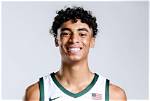 Max Christie | Ethnicity and Religion