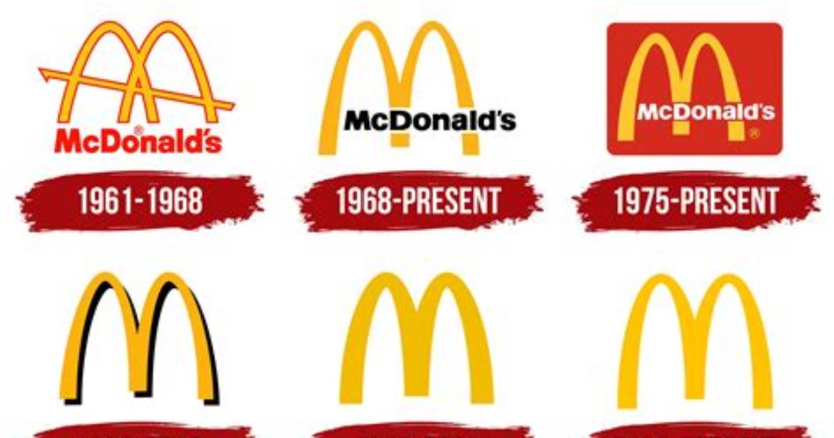 Mcdonald’s Logo & Symbol – Mcdonald’s History and Brand