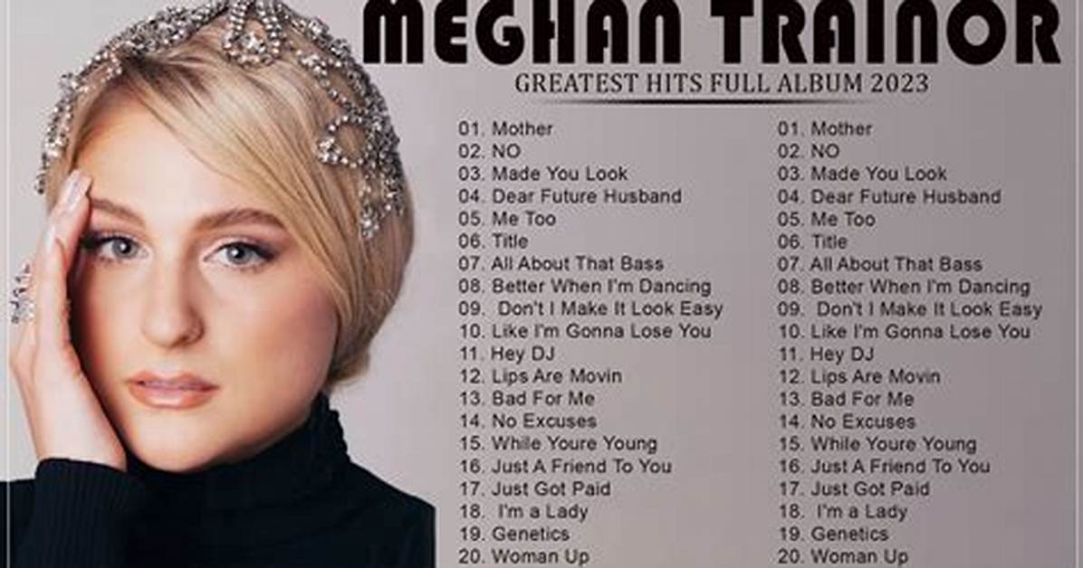 Meghan Trainor's Most Popular Songs