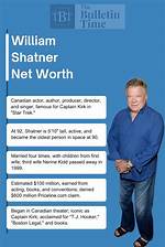 Melanie Shatner Net Worth 2024