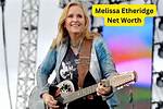 Melissa Spitz Net Worth