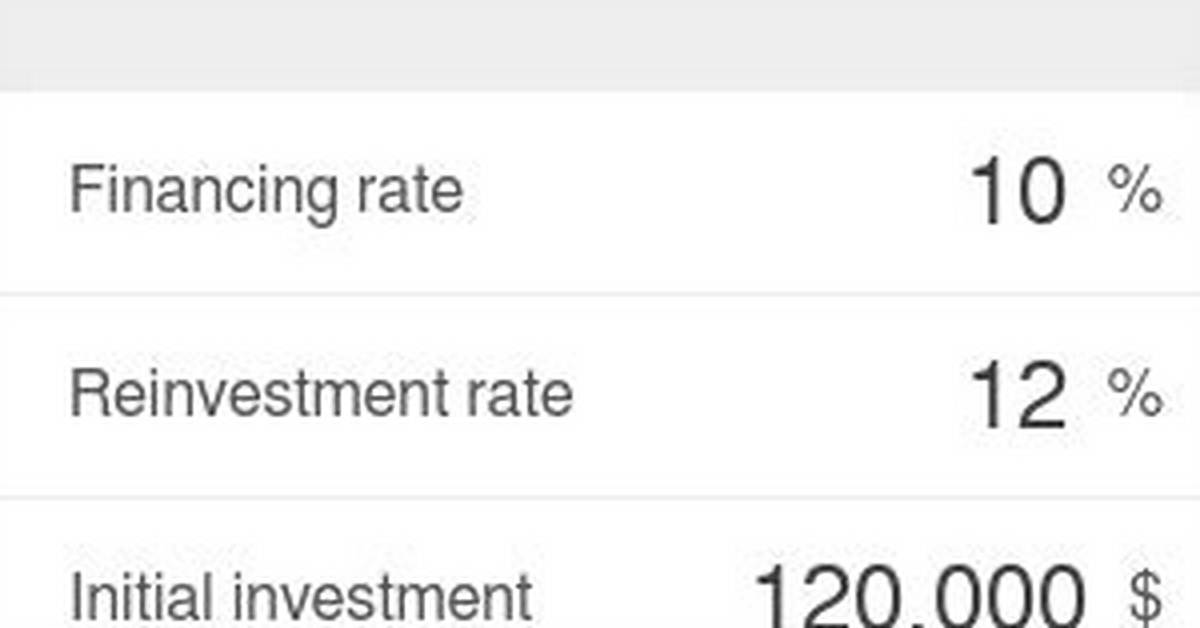Modified Internal Rate of Return (Mirr) Calculator Quiz