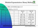Modular Exponentiation 3^8Mod23