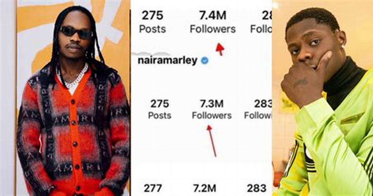 Mohbad: Naira Marley Loses over 500K Followers on Instagram, a Week After Ex-Signee’s Death