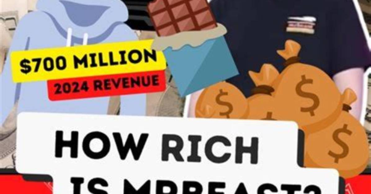 Mr Marcus Net Worth – How Much Is Mr Marcus Worth?
