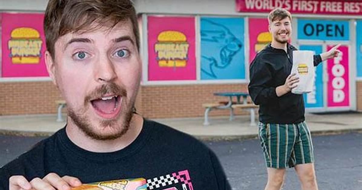 Mrbeast — Latest News and Updates