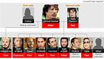 Muammar Gaddafi Family: Where Are His Kids Now? Son and Daughters