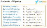 Multiplication Equality Property Calculator