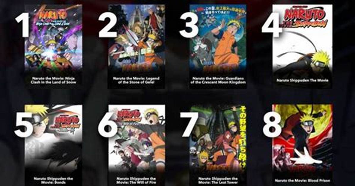 Naruto Movies in Order – How to Watch Naruto Films