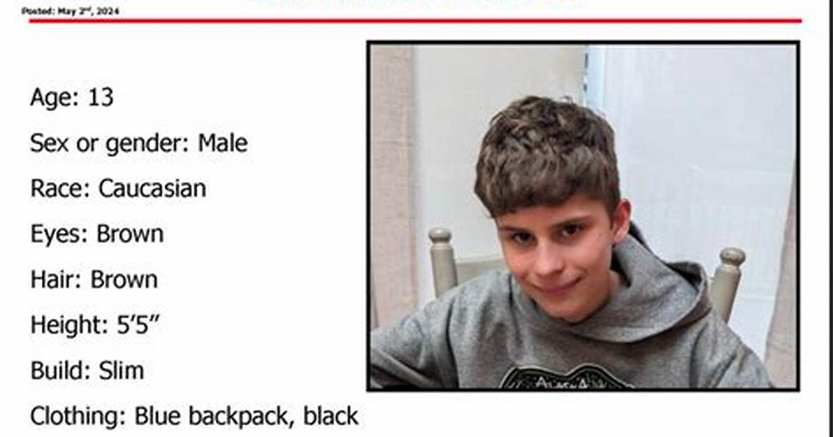Nathan Bound | Who Is He | Missing Update