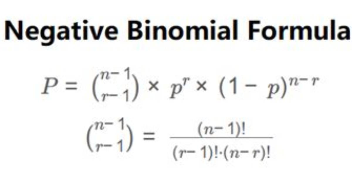 Negative Binomial Distribution Calculator