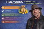 Neil Young Net Worth