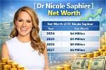 Nicole Arci Net Worth