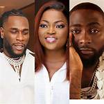 Nigerian Celebrities and Prominent People Born in November