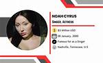 Noah Cyrus Famous Songs | Popnable