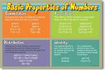 Numerical Properties for -13