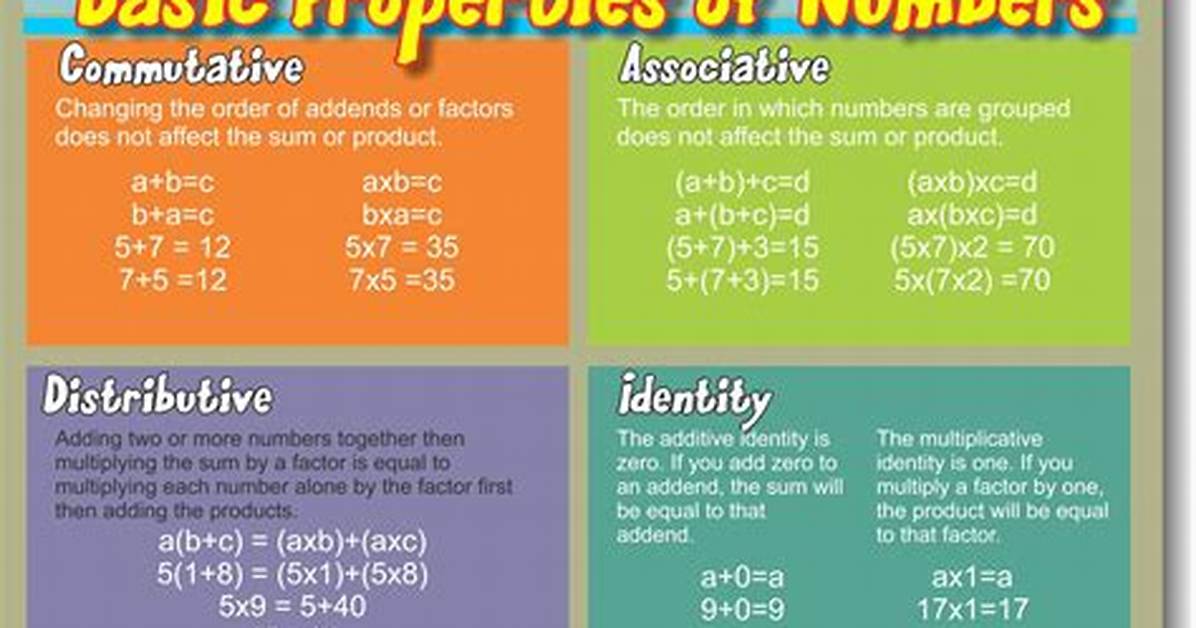Numerical Properties for 42