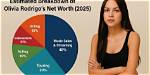Olivia Rodrigo Net Worth – How Much Is Rodrigo Worth?