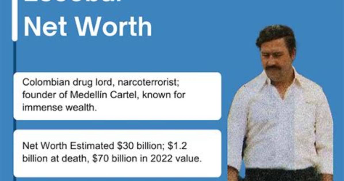 Pablo Morales Net Worth