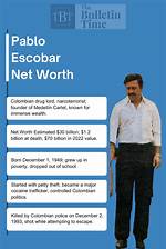 Pablo Morales Net Worth