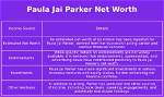 Paula Jai Parker Net Worth – How Much Is Paula Jai Parker Worth?
