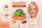 Paula Polonio Net Worth