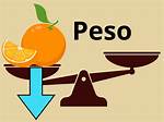 Peso Peso